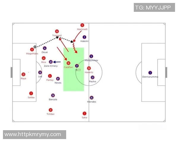 国际篮球比赛中防守换位战术的多维度表现及其战术价值分析